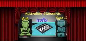 Australian Car Seat Standards